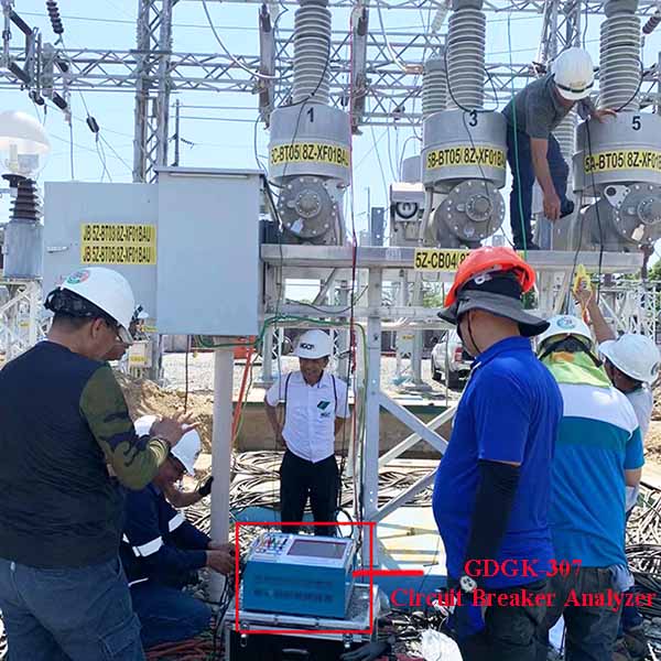 Đã hoàn thành thành công công việc chấp nhận của NGCP trên máy phân tích bộ ngắt mạch GDGK-307